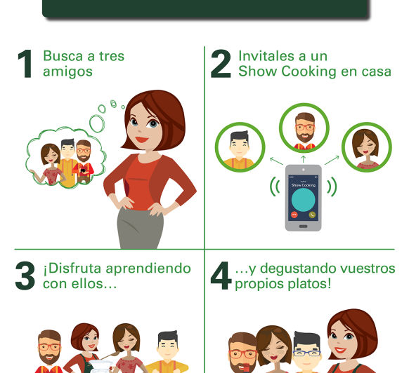 CONCURSO SHOW COOKING THERMOMIX®